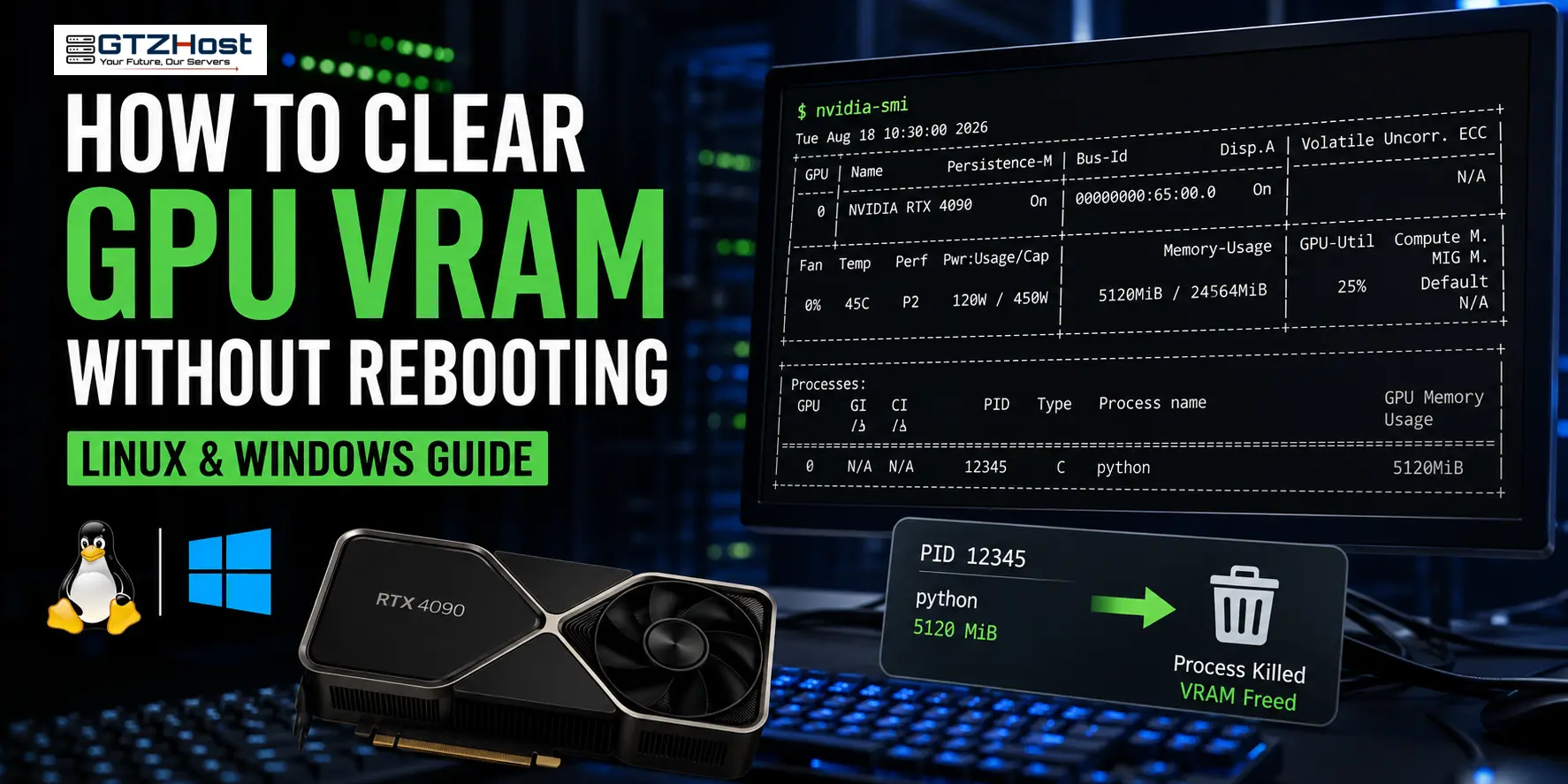 Systems Engineering: Reclaiming GPU VRAM Without System Reboots