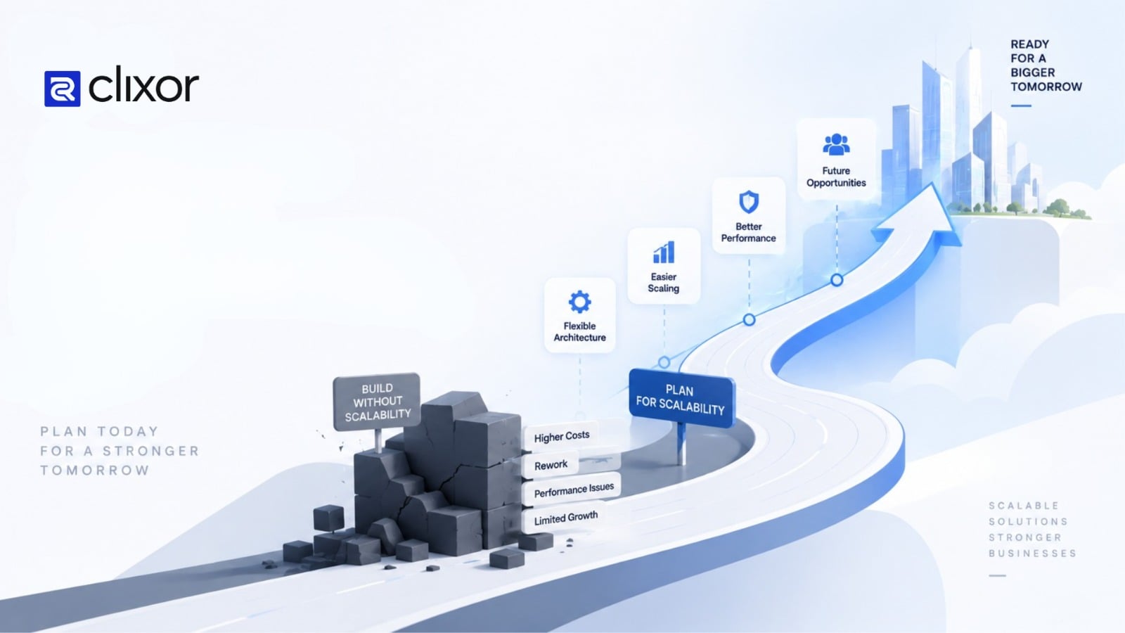 Why Software Scalability Should Be Planned Before Development Begins