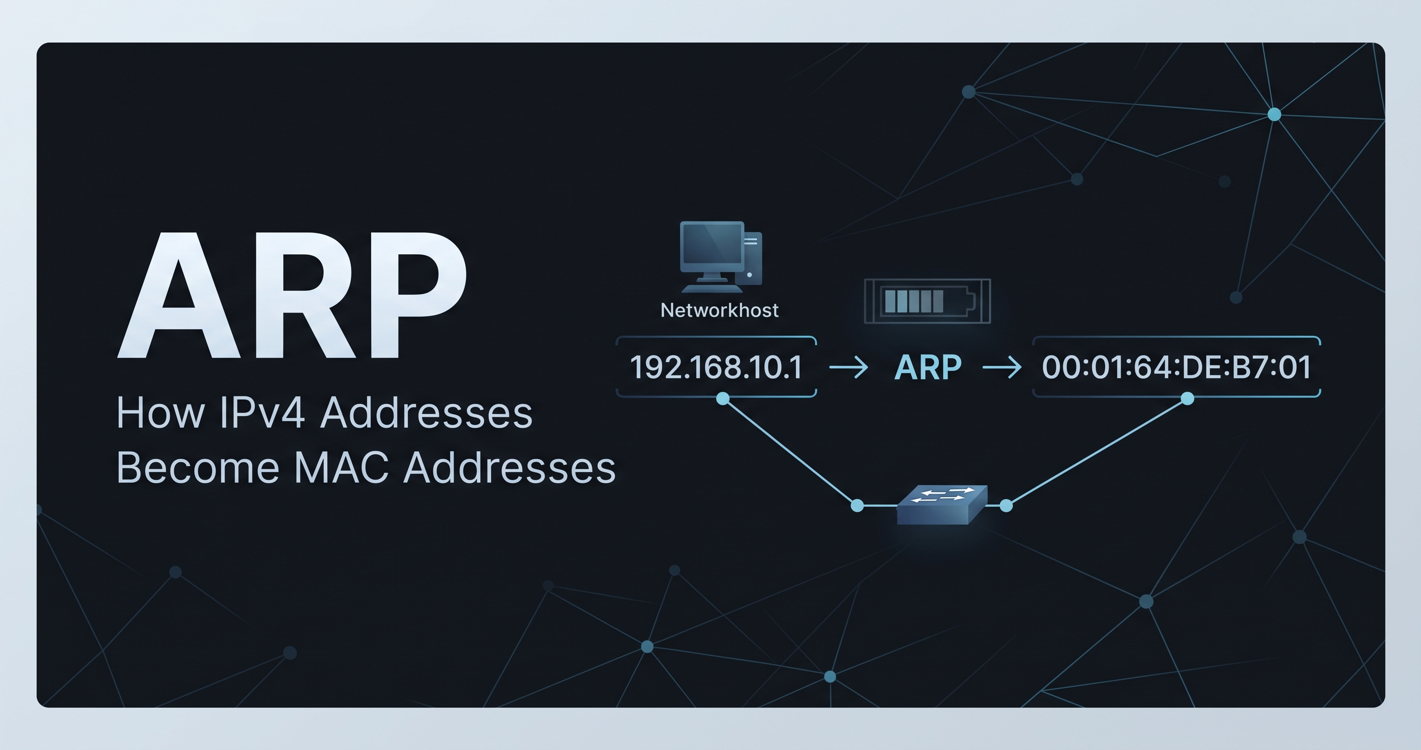 How ARP Resolves IP Addresses to MAC Addresses