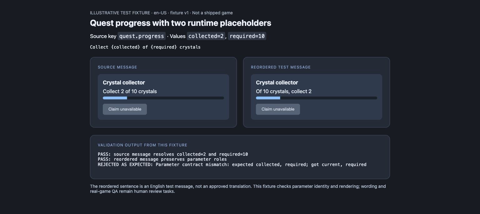 Keep localization placeholders intact across a task handoff