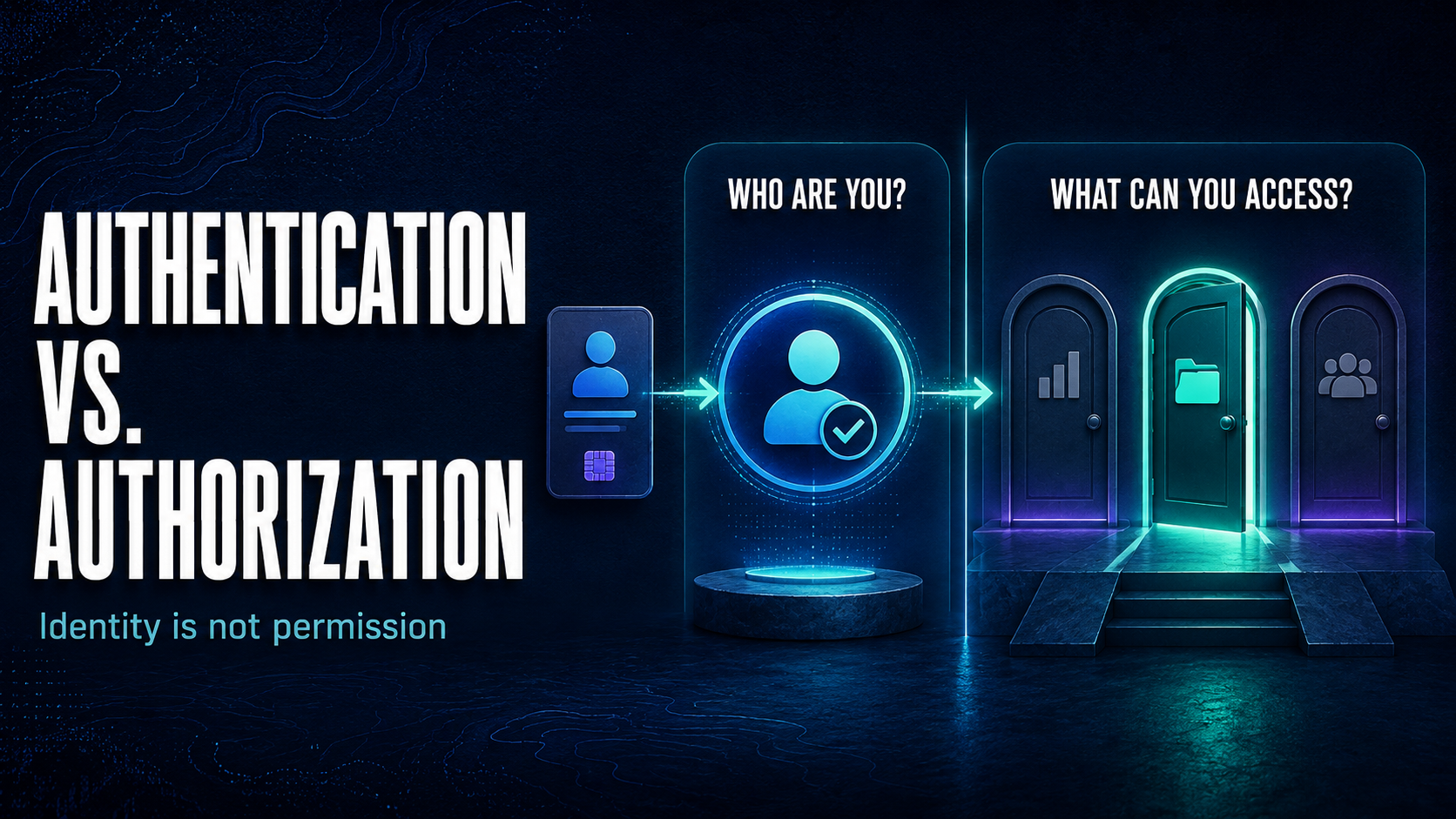 Authentication vs. Authorization: Why the Difference Matters