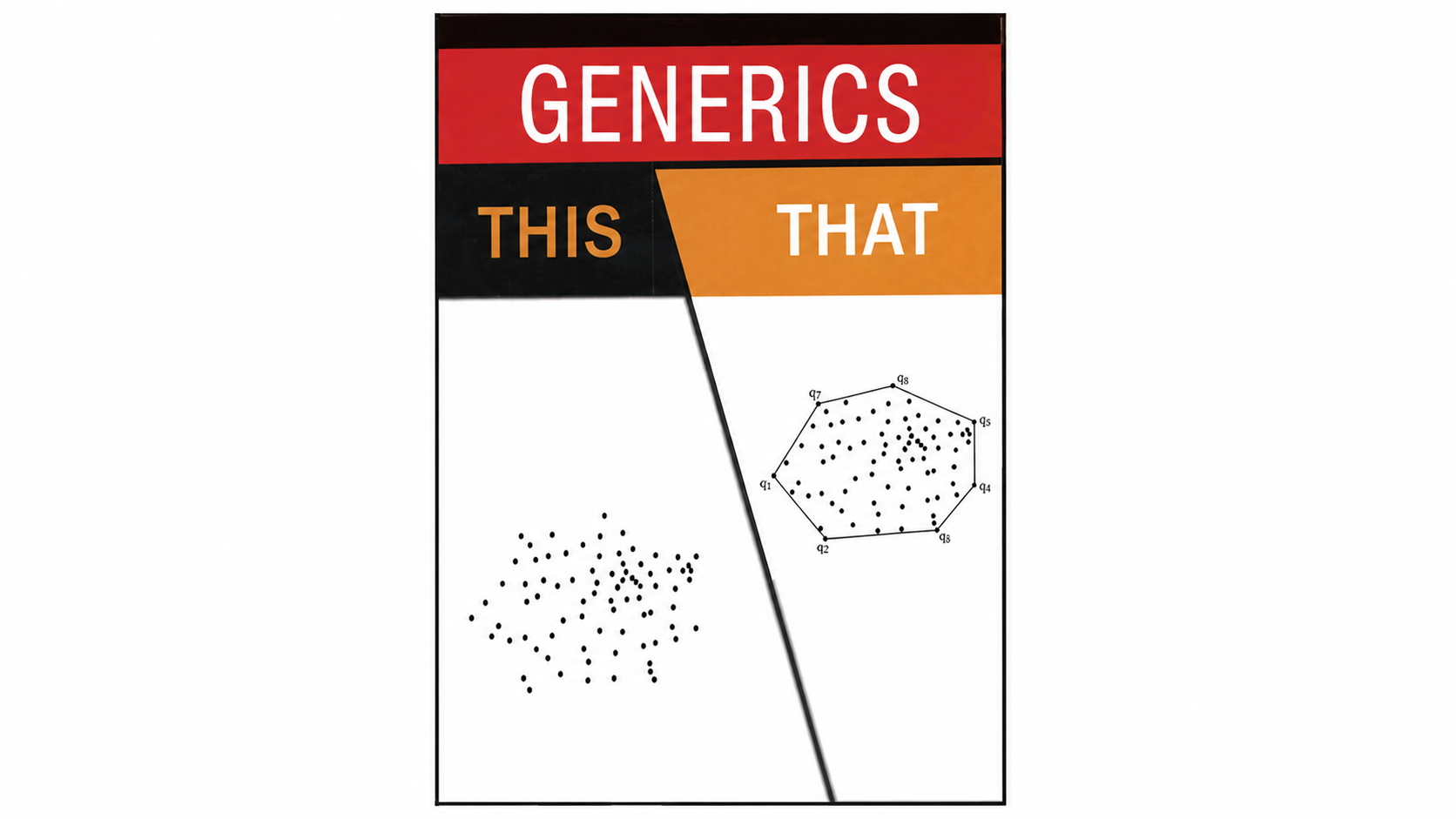 C# Generic Math: A Convex Hull with Static Interfaces