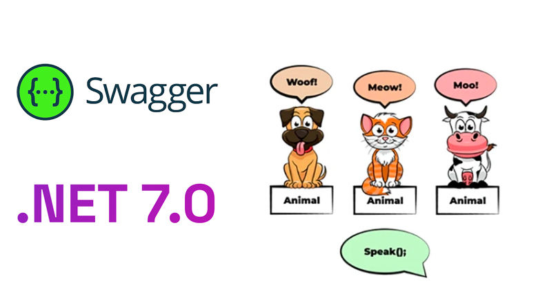 System.Text.Json Polymorphism with Swagger in .NET 7