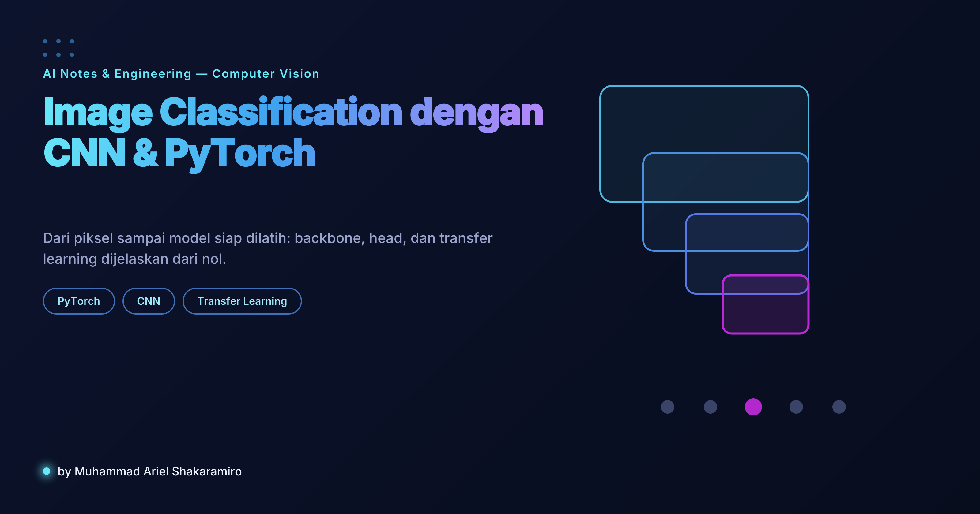 Ngajarin Komputer "Melihat": Panduan Lengkap Image Classification dengan CNN & PyTorch