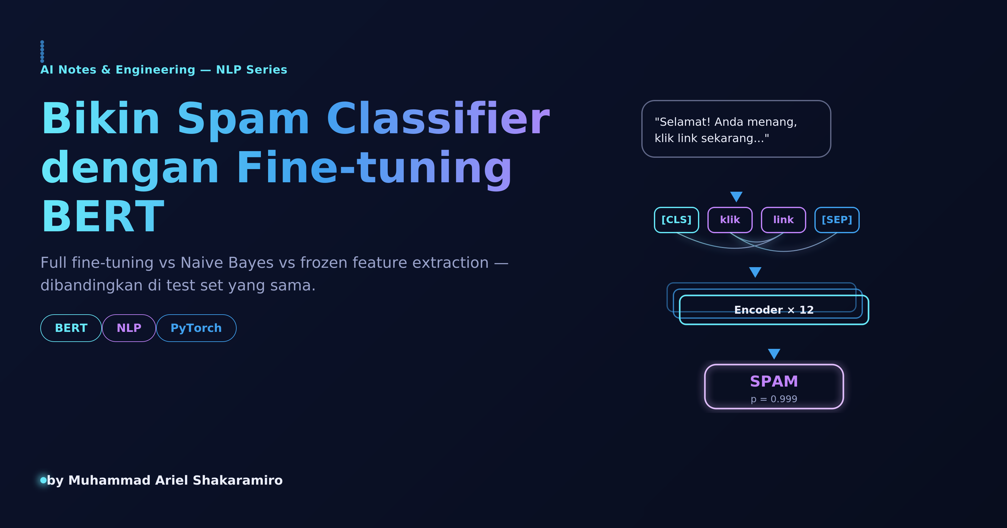 Bikin Spam Classifier dengan Fine-tuning BERT