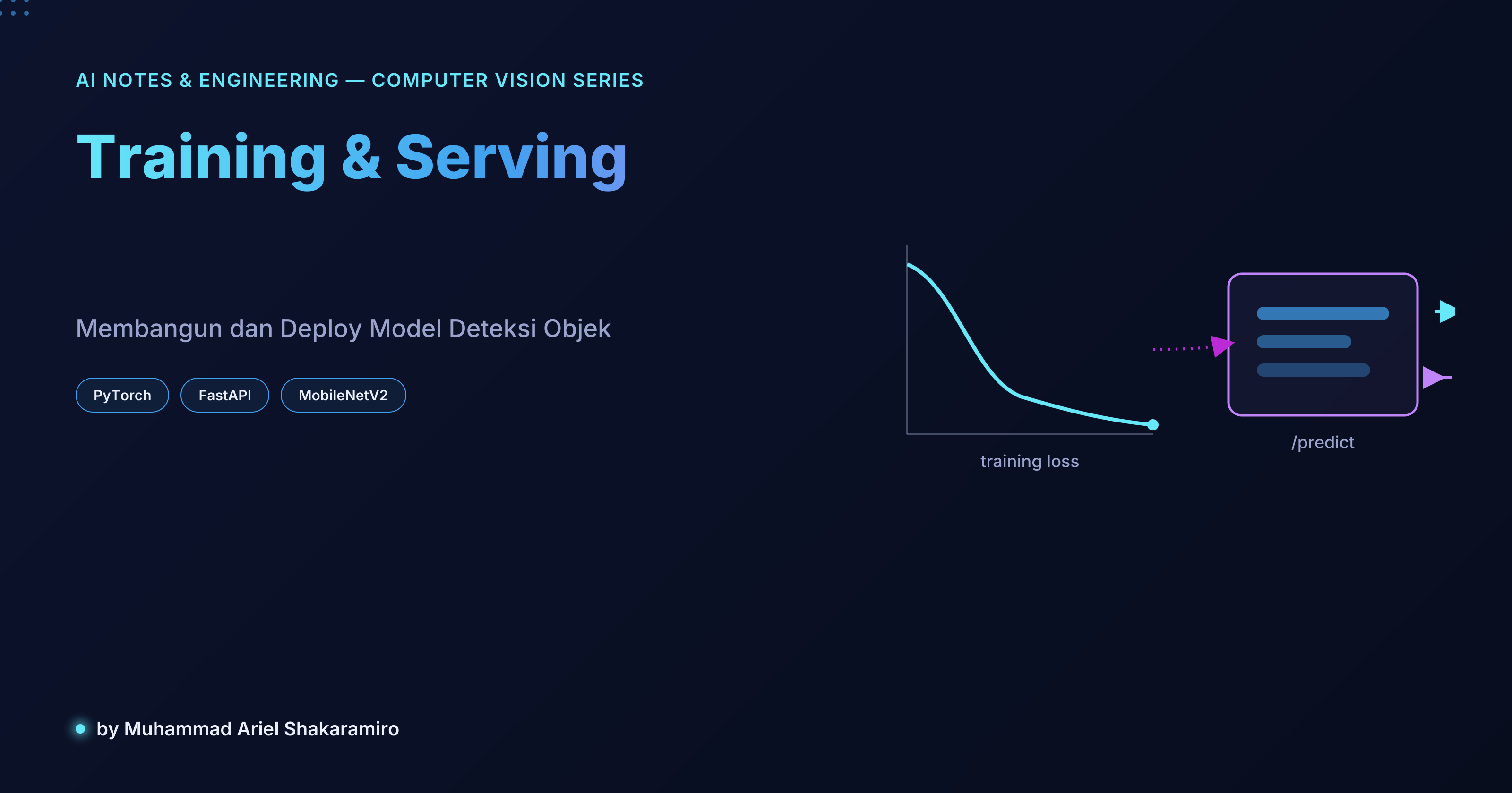 Single Object Detection: Training dan Serving dengan FastAPI