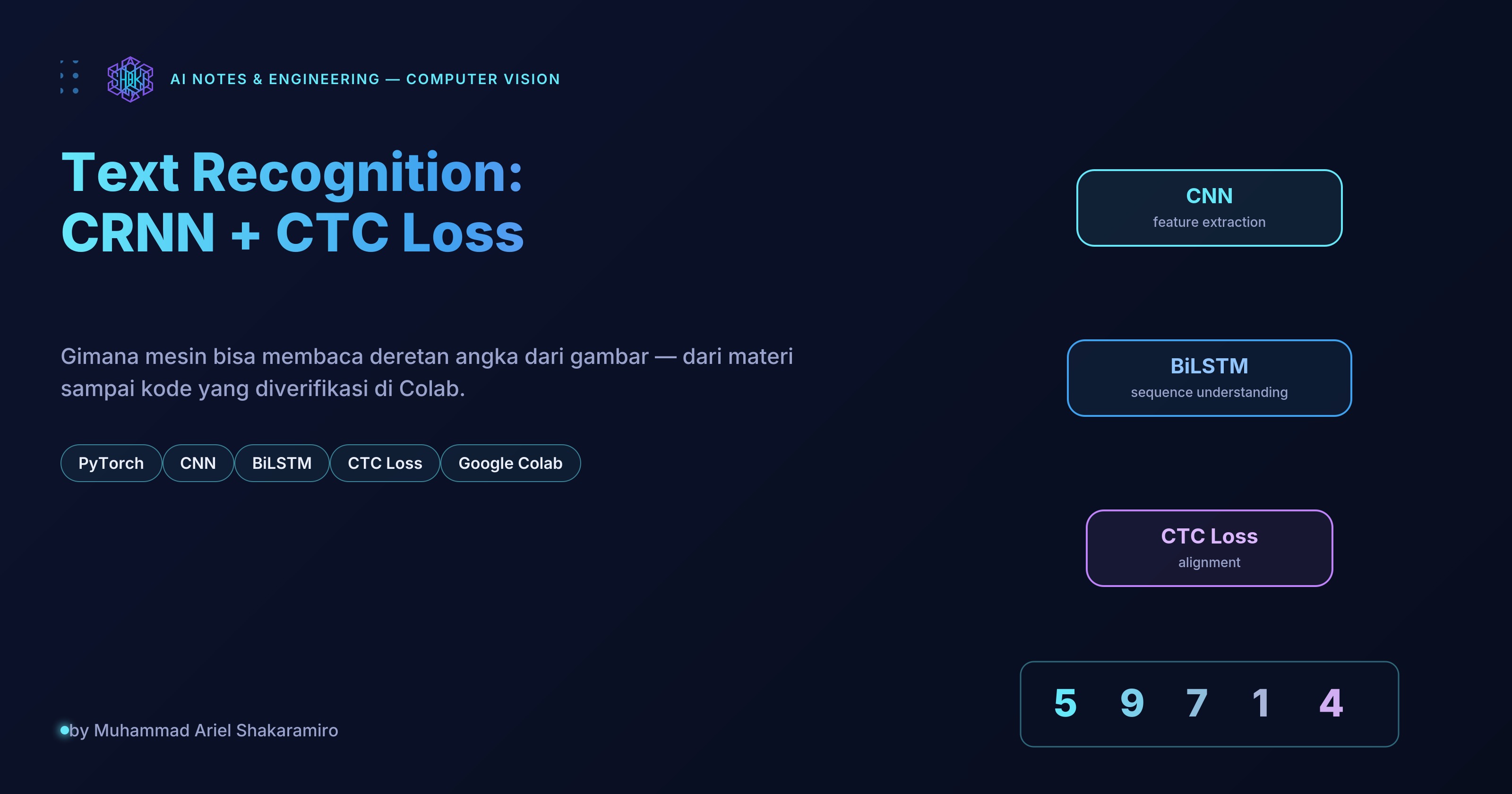 Text Recognition: Gimana Mesin Bisa "Membaca" Deretan Angka dari Gambar?