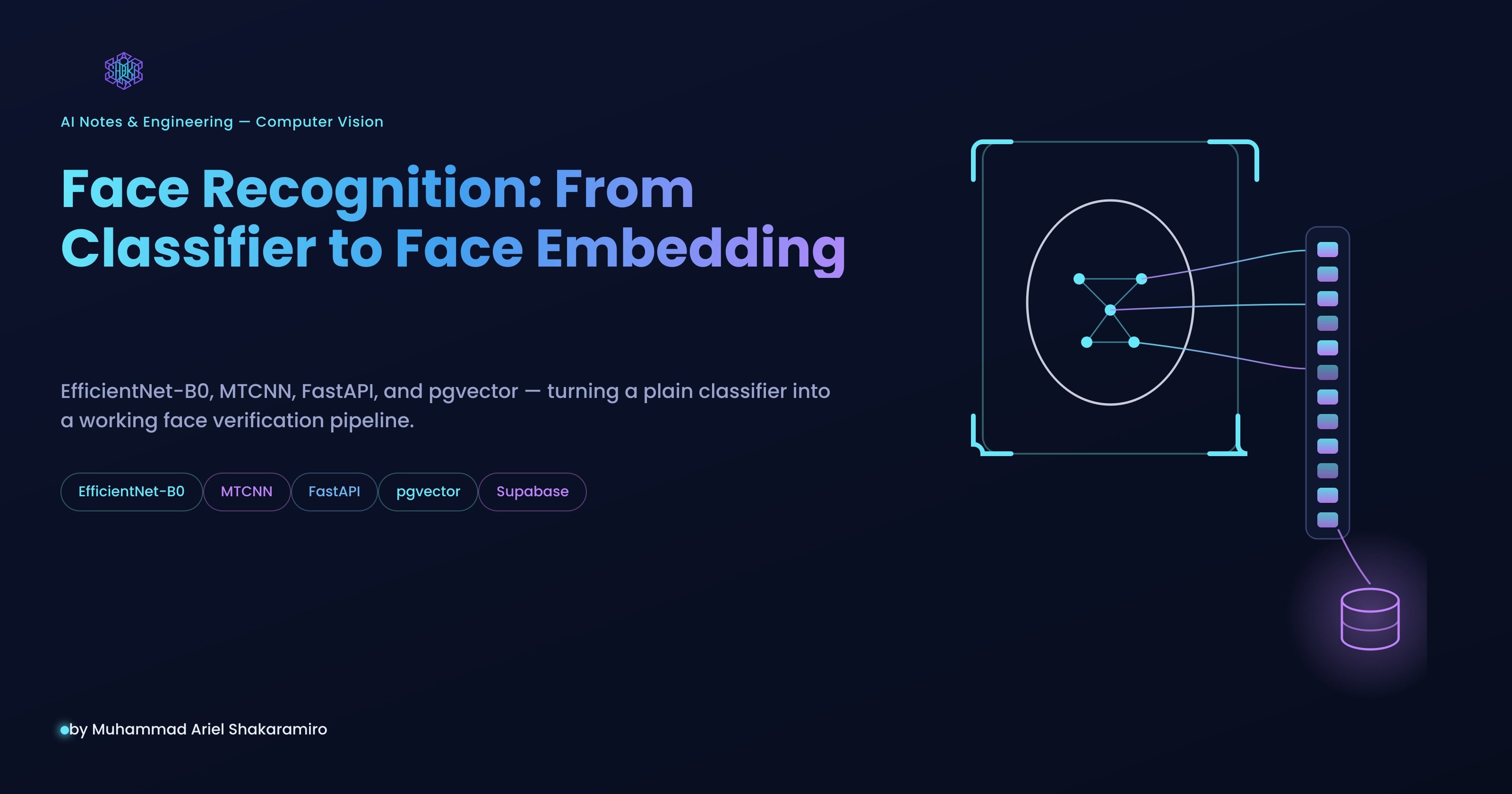 Face Recognition: Turning a Classifier Into an Embedding That Can Learn New Faces