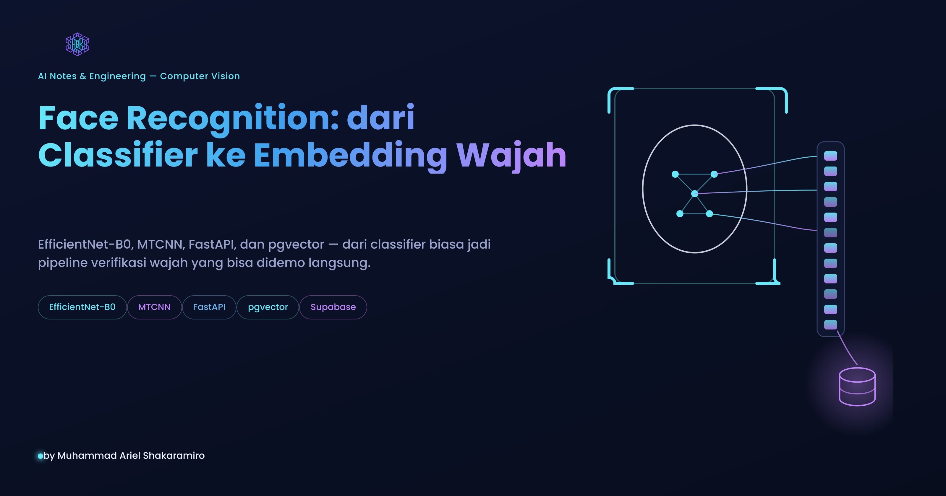Face Recognition: dari Classifier ke Embedding Wajah yang Bisa Kenali Orang Baru