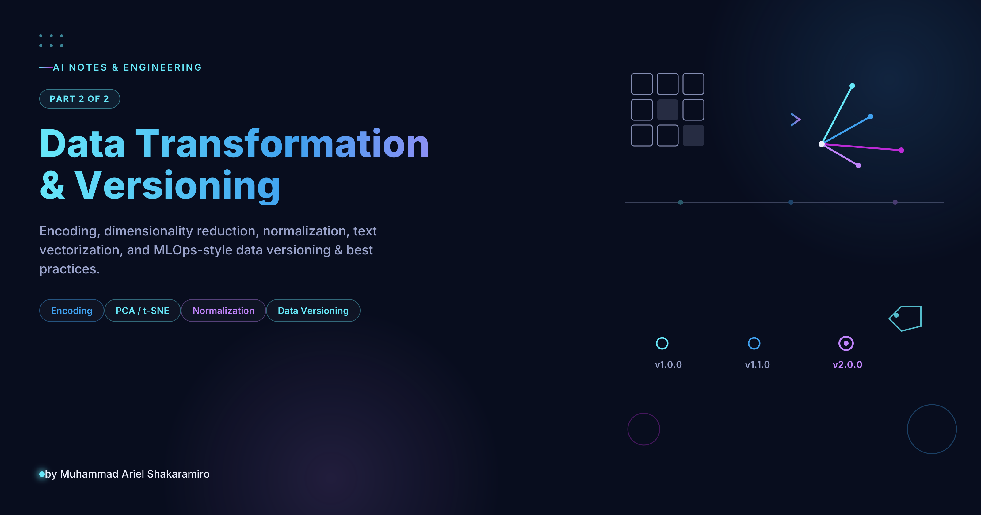 Data Handling & Preprocessing (Part 2): Data Transformation, Versioning, dan Best Practices