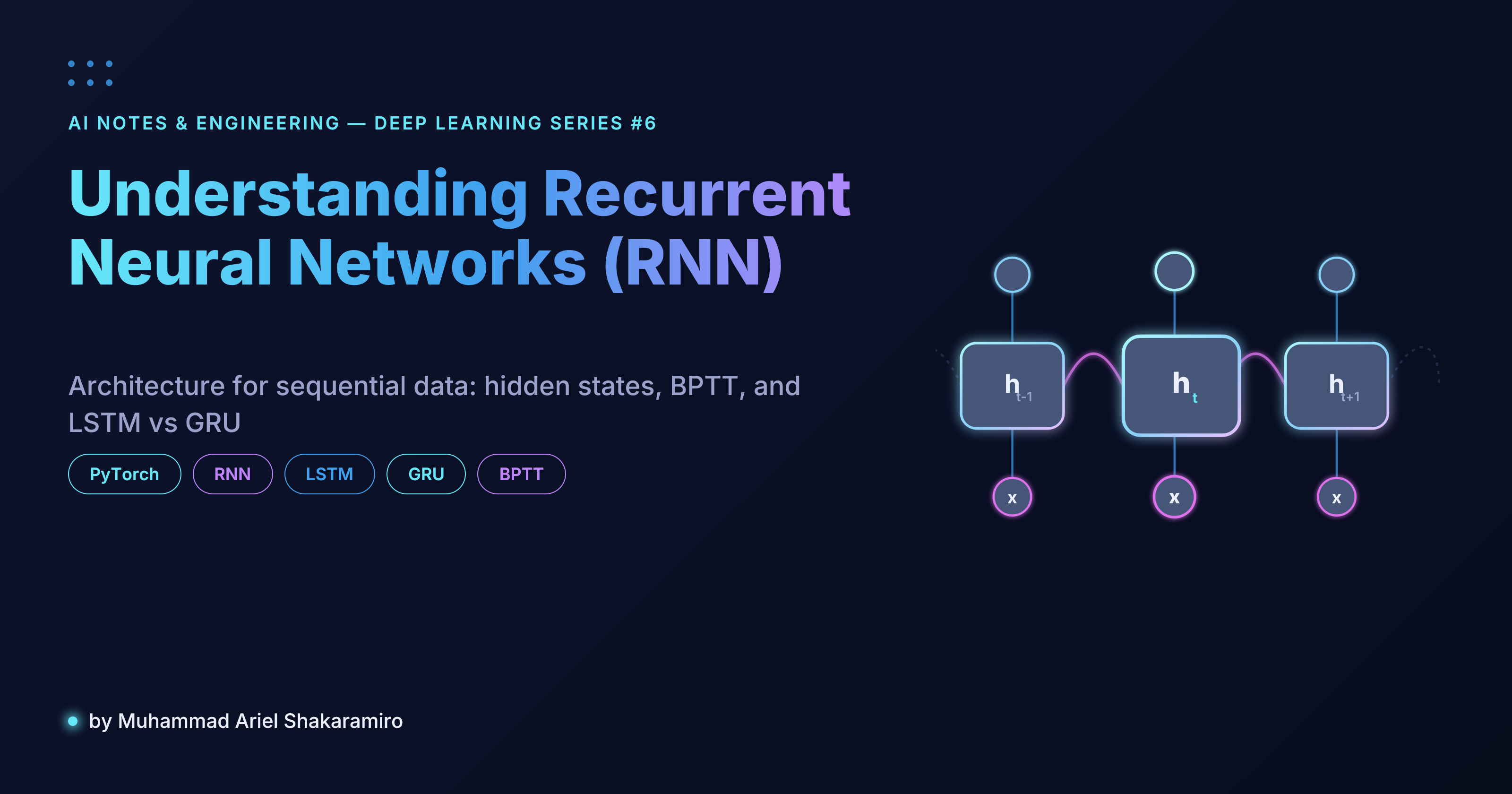 Understanding Recurrent Neural Networks (RNN): Architecture for Sequential Data
