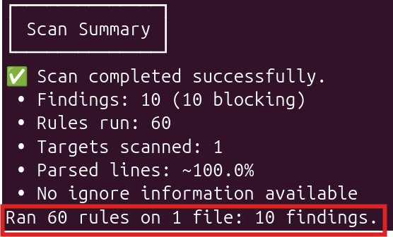 Scan summary for "ai' rule set 