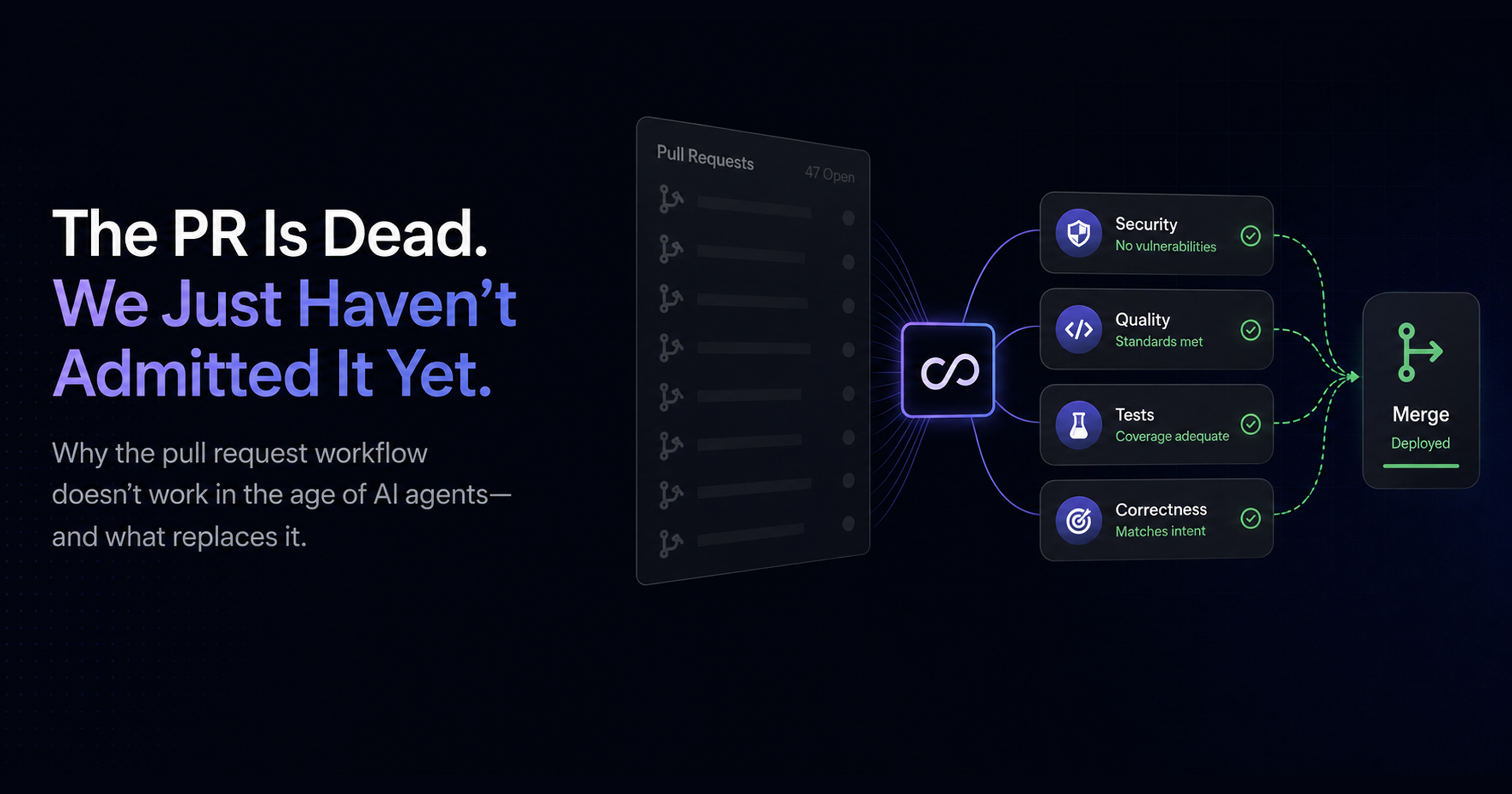 The PR Is Dead. We Just Haven't Admitted It Yet.