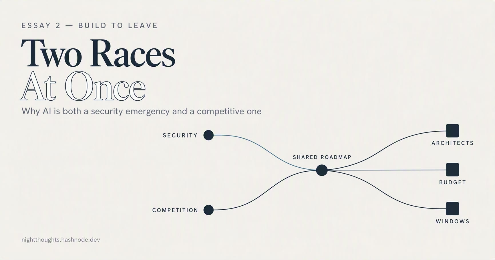 Two Races at Once: Why AI Is Both a Security Emergency and a Competitive One