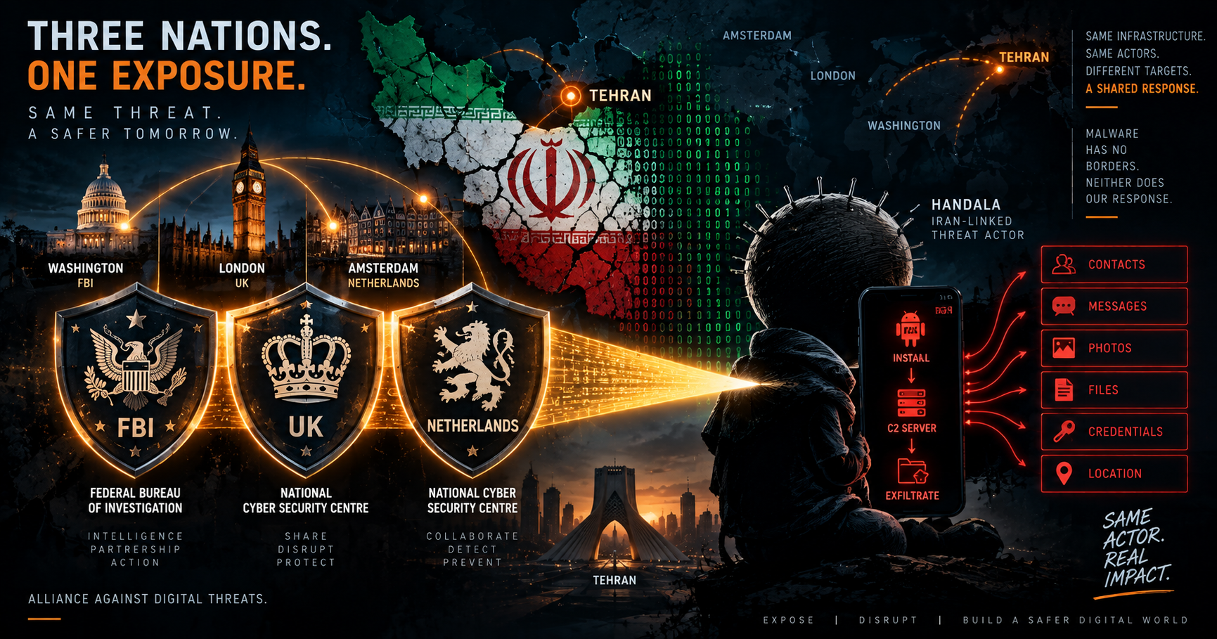Iran-Linked Handala Hack: UK, US, Netherlands Expose CHOSEN BRICK Spyware Campaign