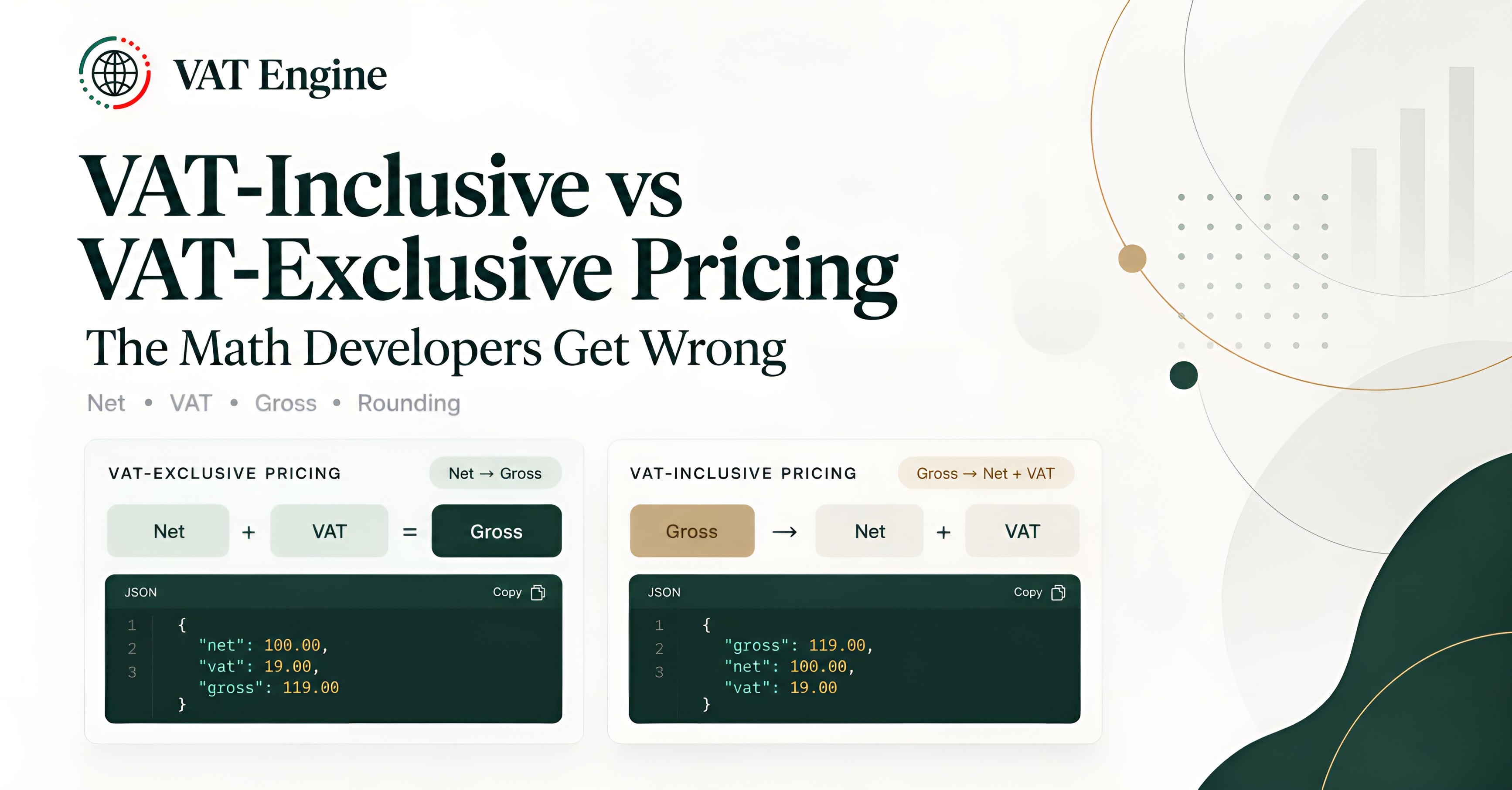 VAT-Inclusive vs VAT-Exclusive Pricing: The Math Developers Get Wrong