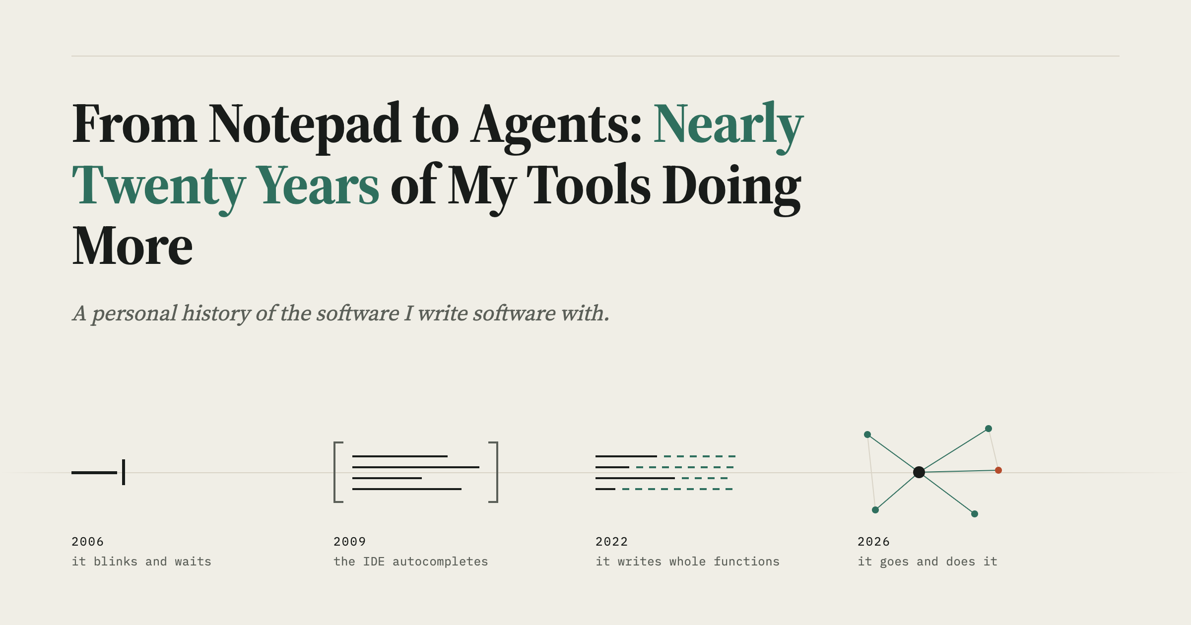 From Notepad to Agents: Nearly Twenty Years of My Tools Doing More