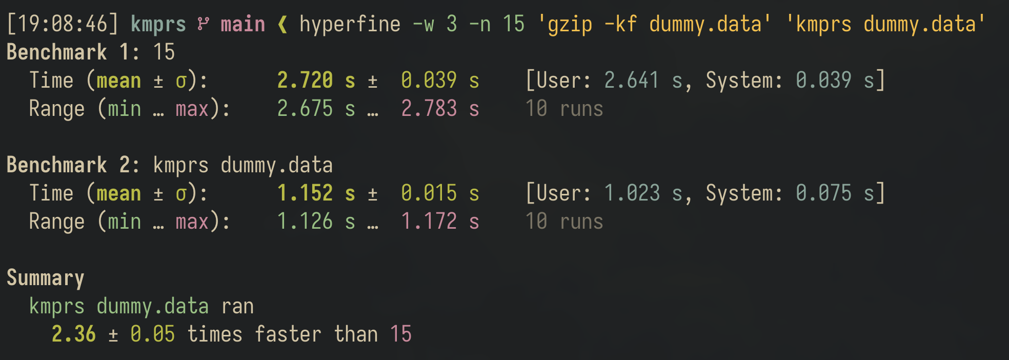 Building a Lossless File Compressor from Scratch in C: My Journey with Shannon-Fano, Bitstreams, and Low-Level Performance