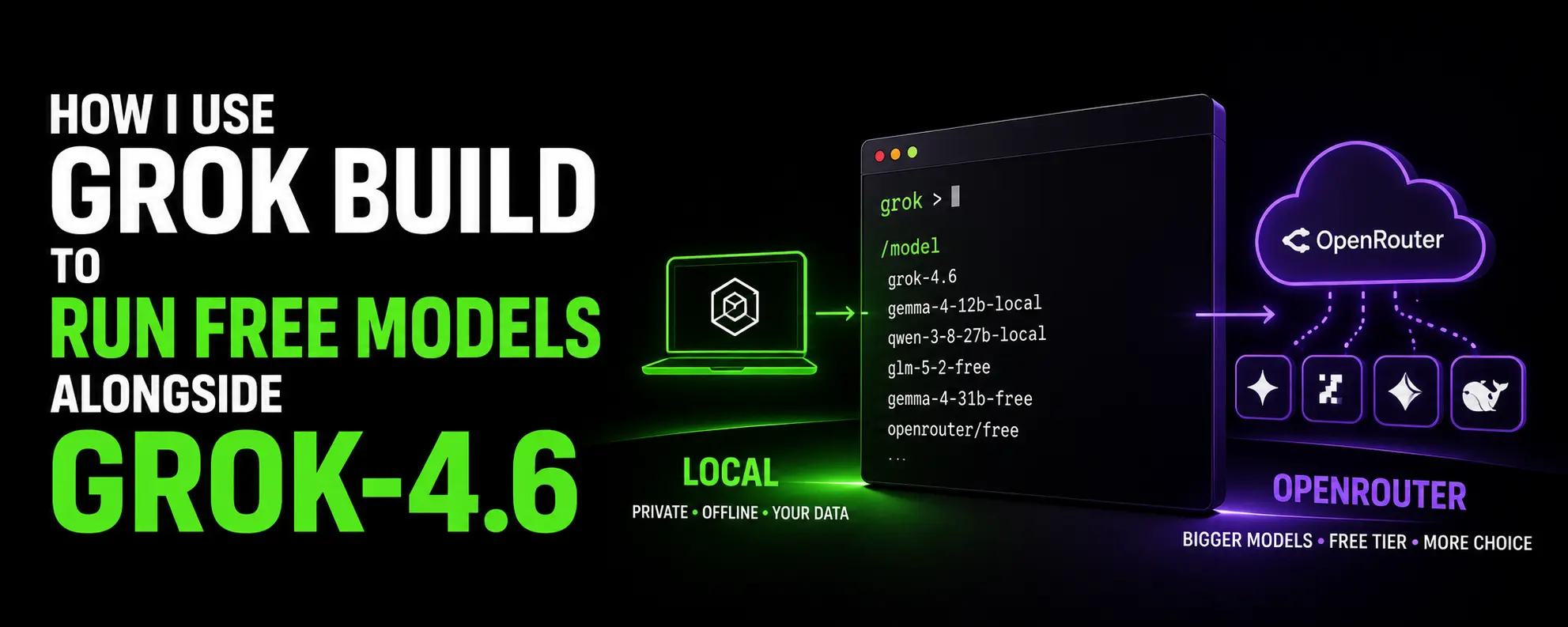 How I Use Grok Build to Run Free Models Alongside Grok-4.6
