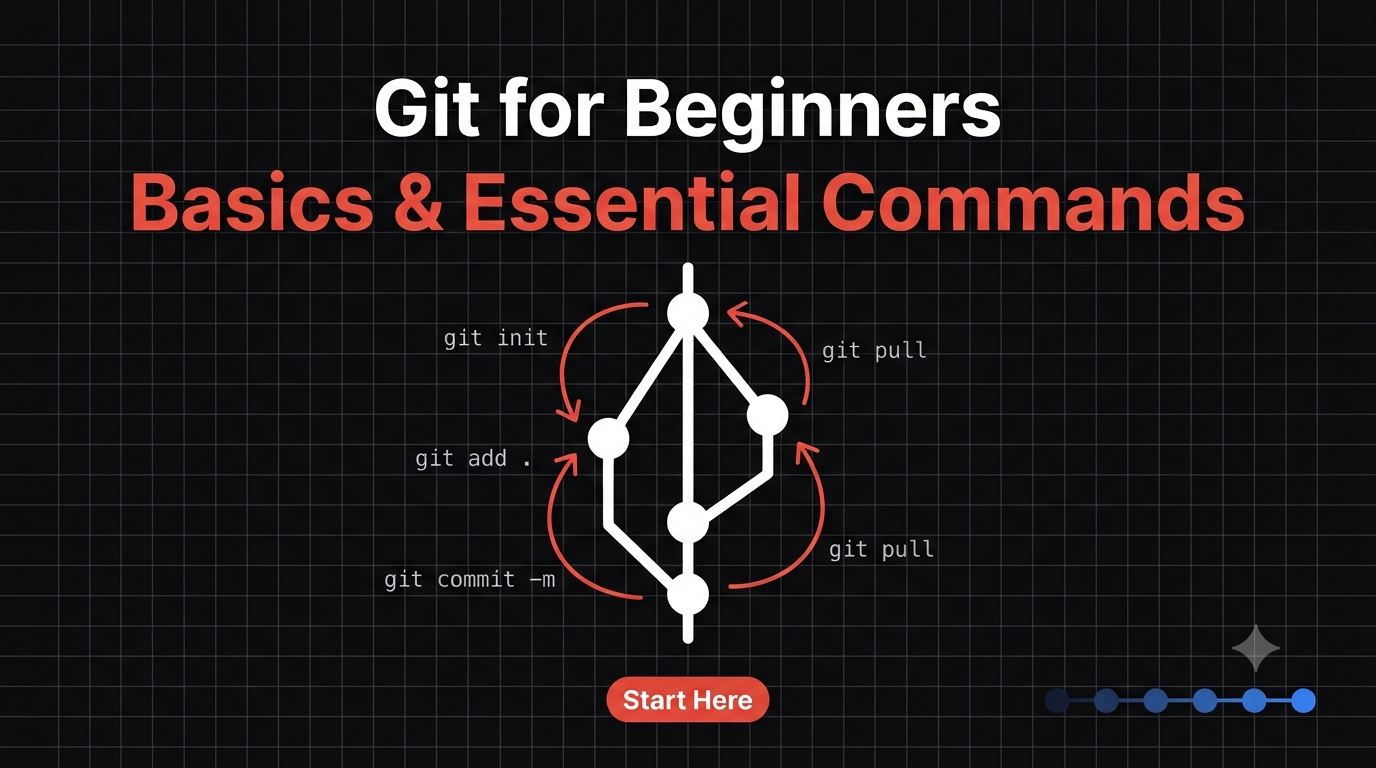 Git for Beginners: Basics and Essential Commands