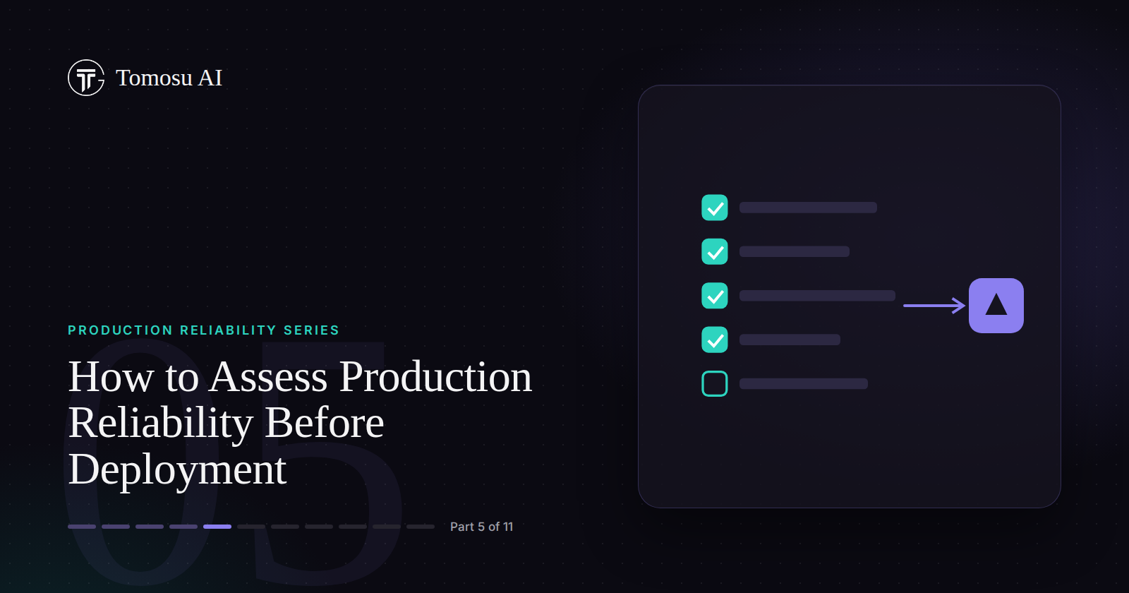 How to Assess Production Reliability Before Deployment