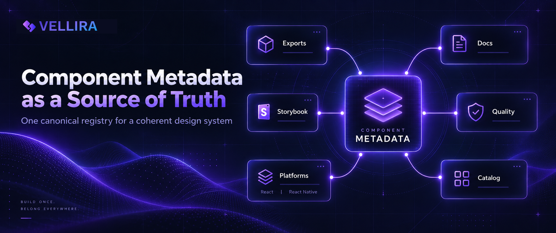 Component Metadata as a Source of Truth for a Design System