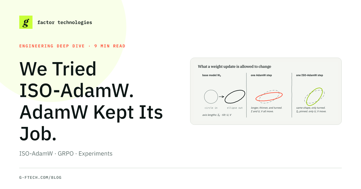 We Tried ISO-AdamW. AdamW Kept Its Job.