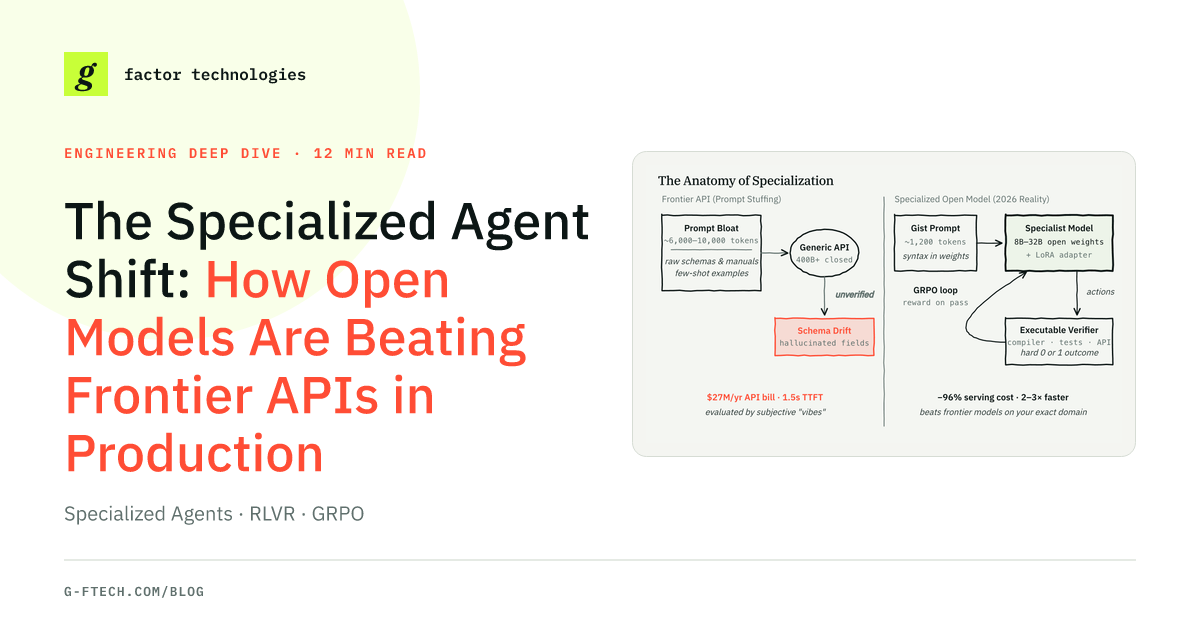 The Specialized Agent Shift: How Open Models Are Beating Frontier APIs in Production