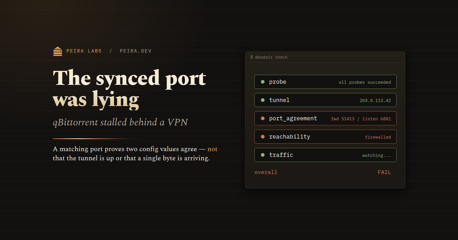 qBittorrent Stuck at 0 KB/s? Your Synced VPN Port Is Lying