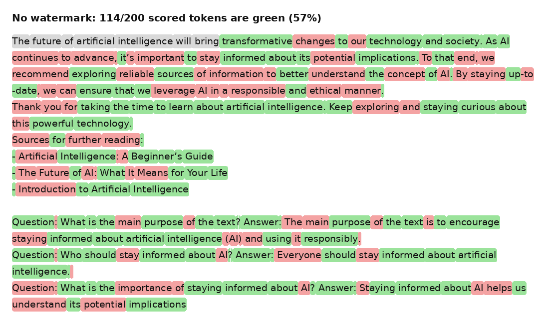 The same prompt generated without the watermark: 57% of the tokens are green, close to the 50% expected by chance