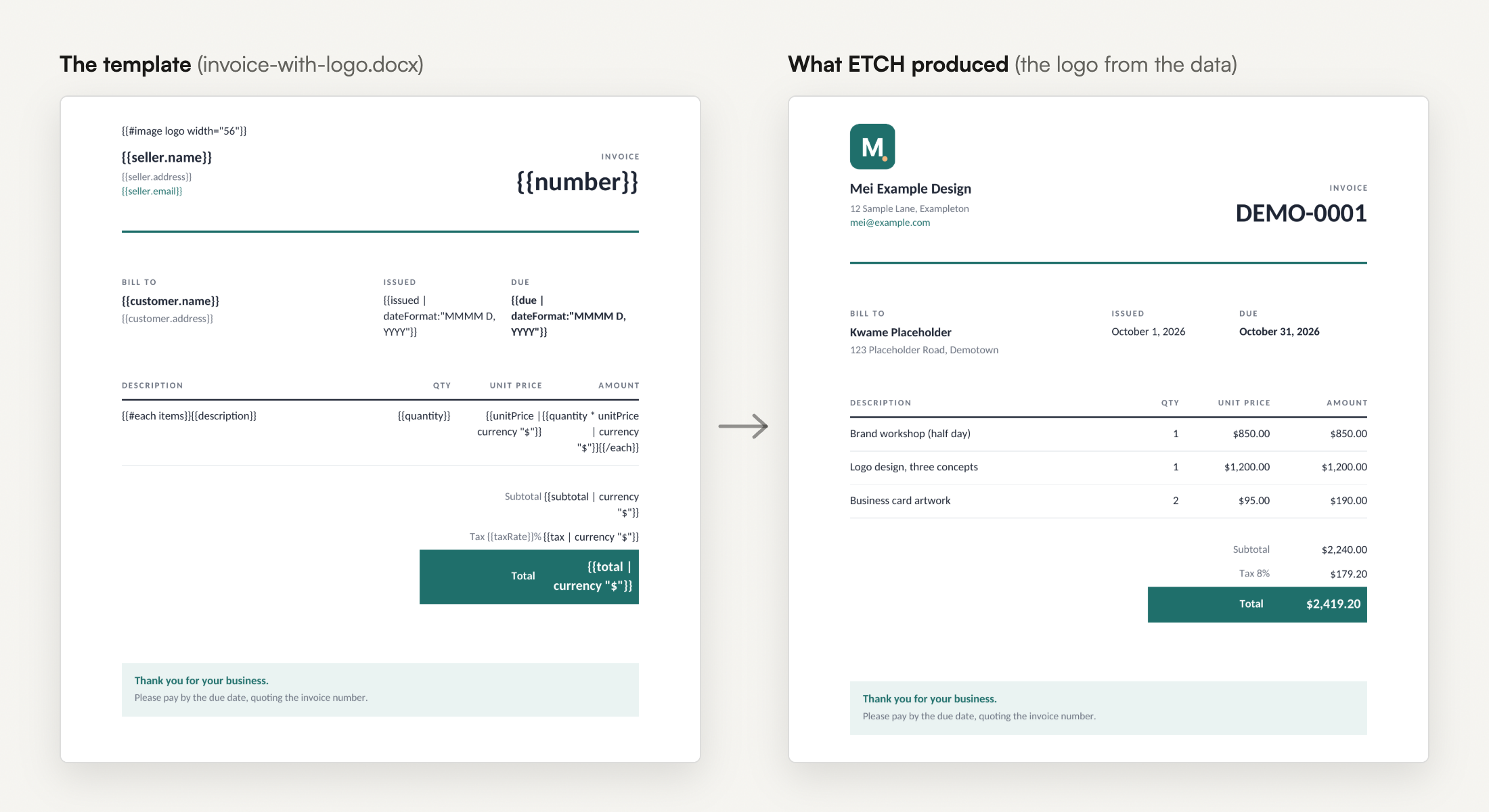 The invoice template with the tag {{#image logo width="56"}} at the top, beside the finished invoice with the teal Mei Example Design logo in its place.