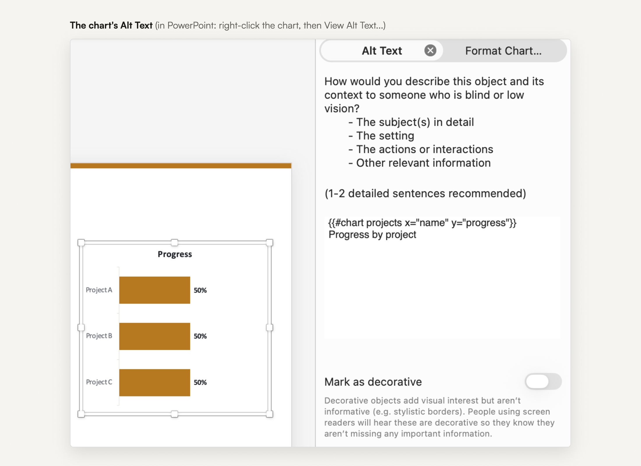 The summary slide's chart open in PowerPoint, with three placeholder bars, Project A, B and C, at 50% each. Beside it, PowerPoint's Alt Text pane, whose text box reads {{#chart projects x="name" y="progress"}} and, on the next line, Progress by project.