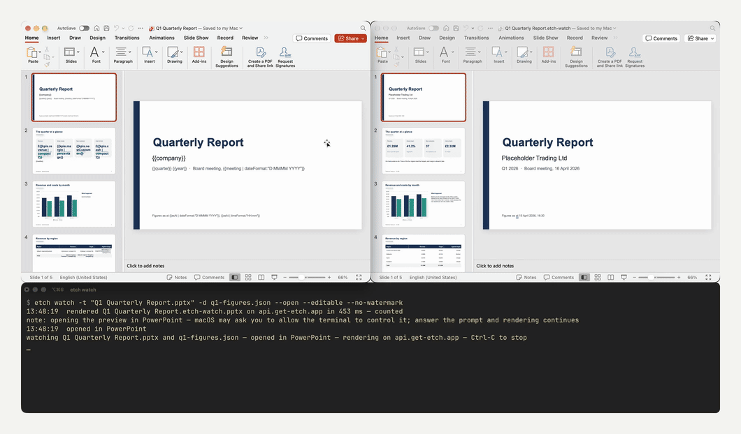 A screen recording: the PowerPoint template on the left, the deck ETCH made from it on the right, and etch watch in a terminal below. Typing {{quarter}} into the template's title turns the deck's title into "Quarterly Report Q1". When the month end figures arrive, revenue on slide 2 changes from £1.28M to £1.31M.