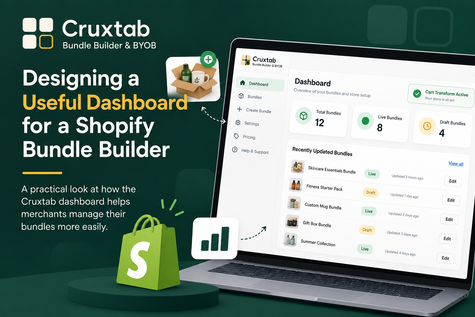 Designing a Useful Dashboard for a Shopify Bundle Builder