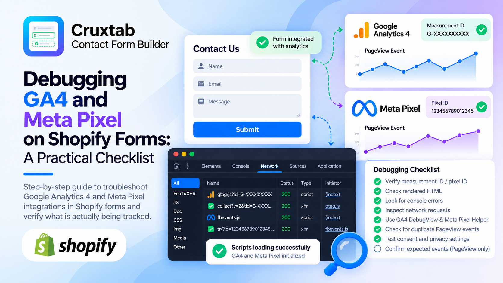 Debugging GA4 and Meta Pixel on Shopify Forms: A Practical Checklist