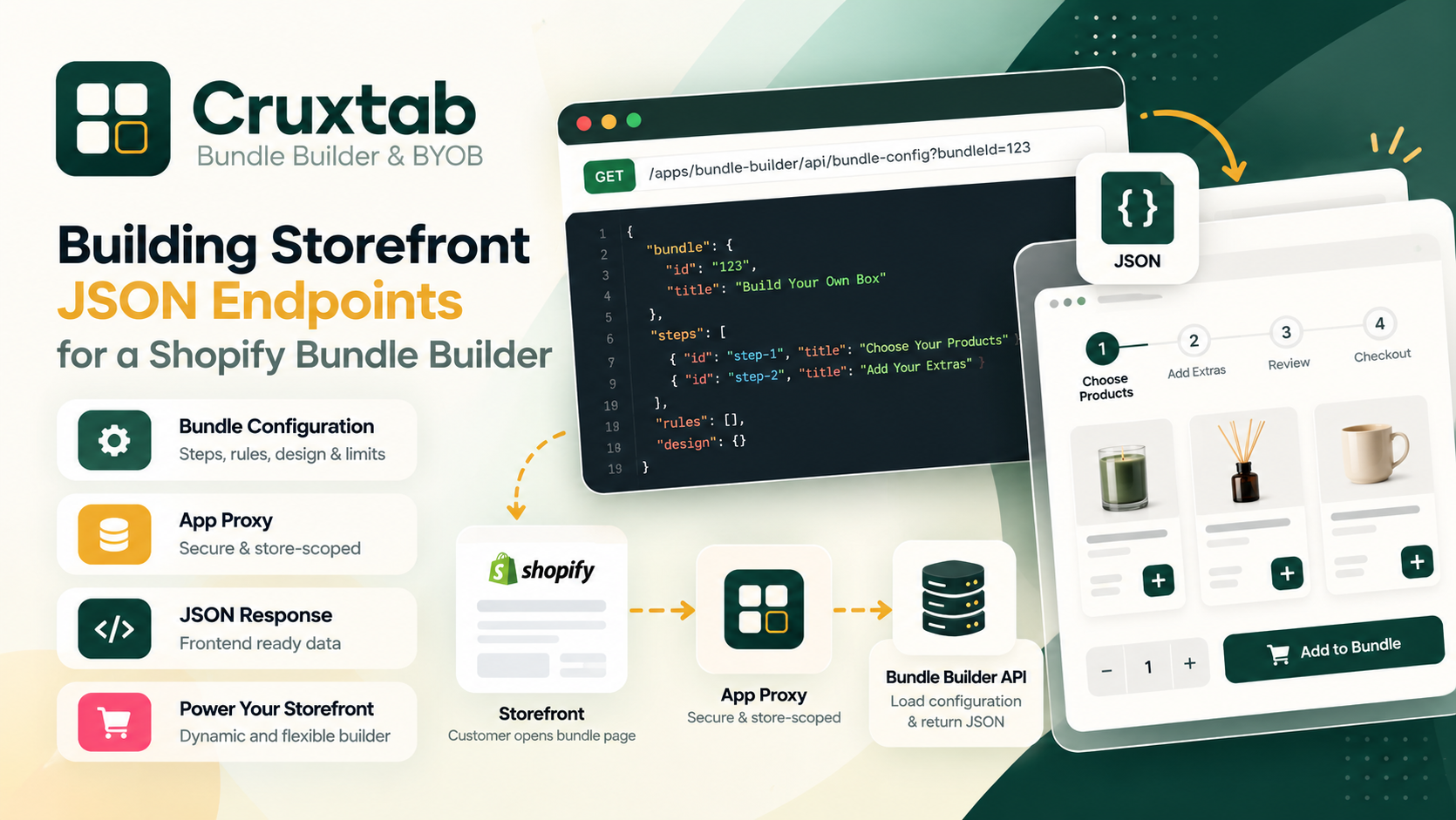 Building Storefront JSON Endpoints for a Shopify Bundle Builder