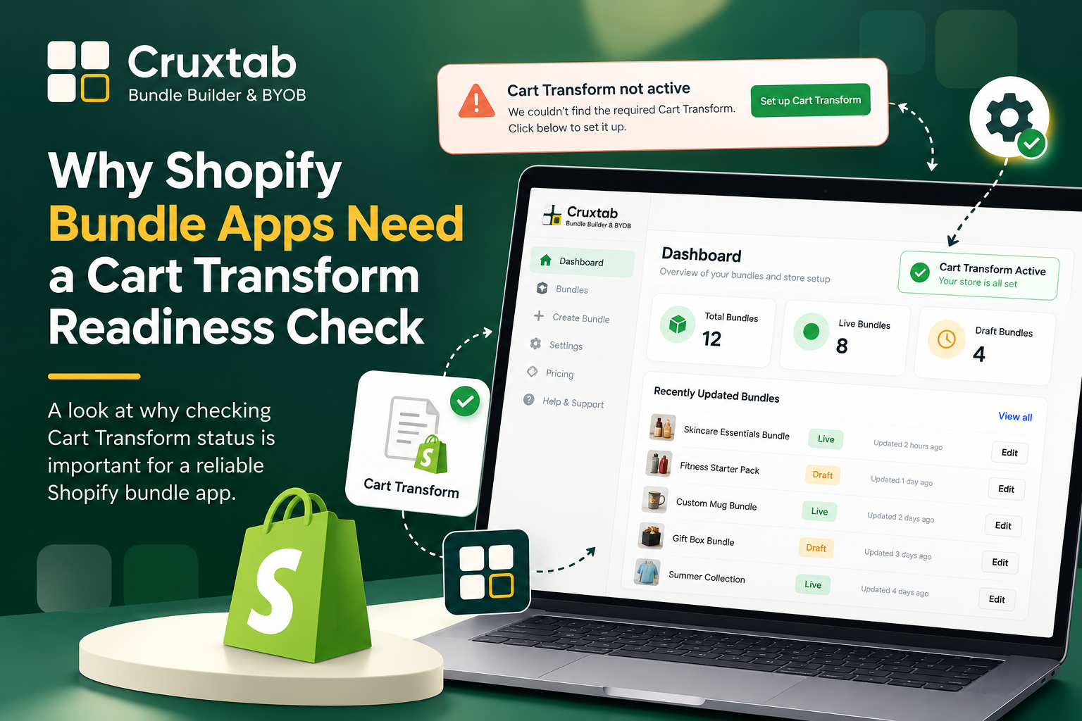 Why Shopify Bundle Apps Need a Cart Transform Readiness Check