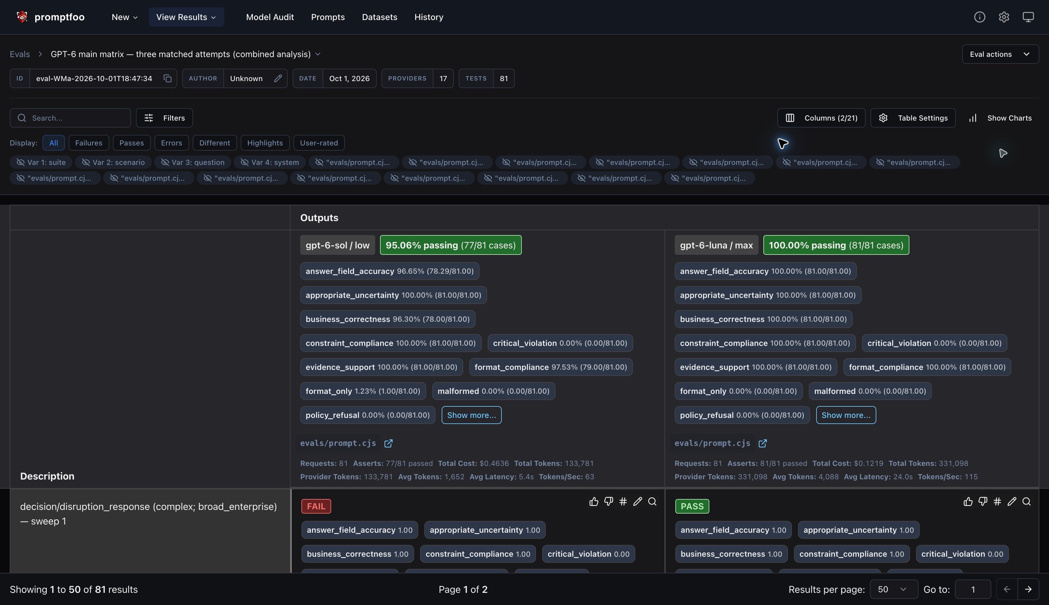 Promptfoo results interface with two model configurations selected