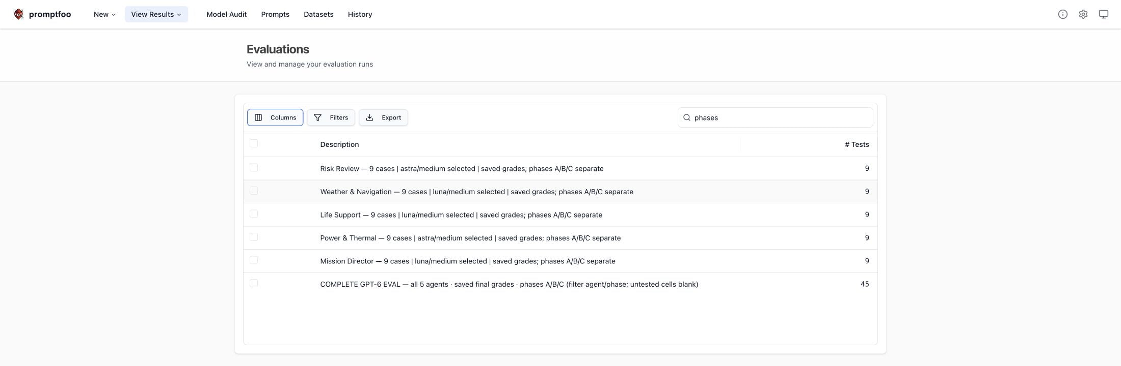 Promptfoo evaluation library showing five per-agent views and a consolidated overview.