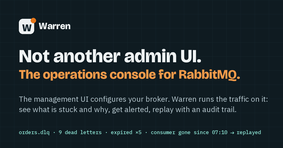 Reading the x-death header: which queue rejected the message, and why