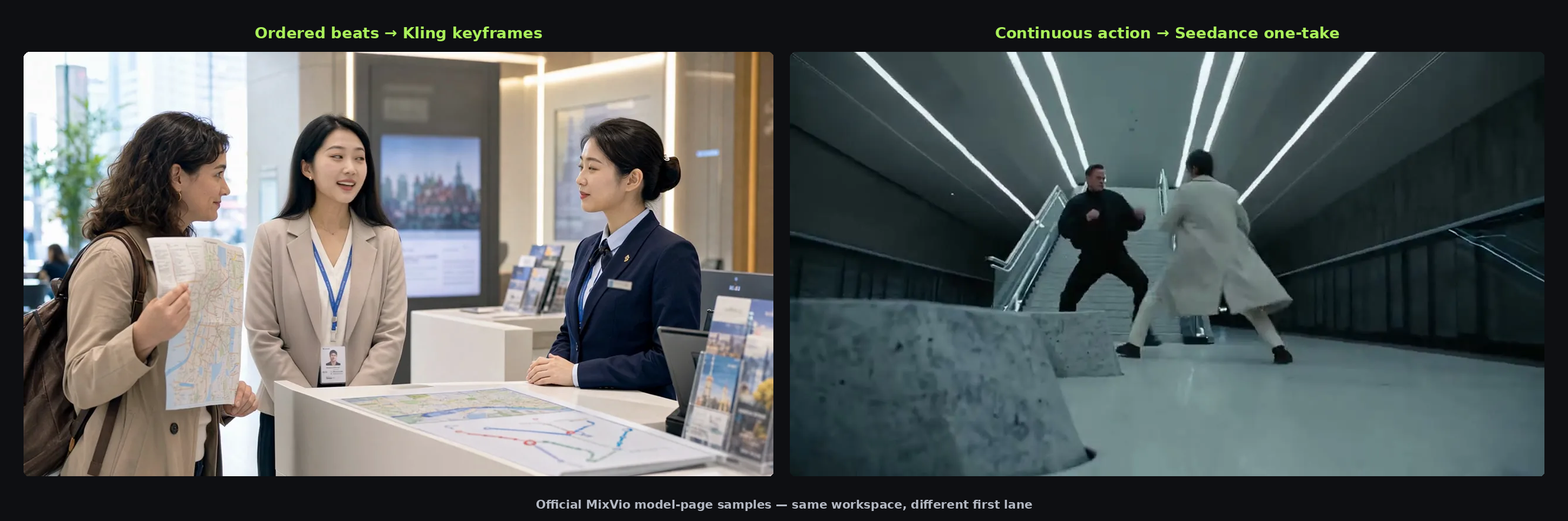 MixVio official model-page samples side by side: lobby directions for ordered Kling keyframes versus subway standoff for continuous Seedance one-take action