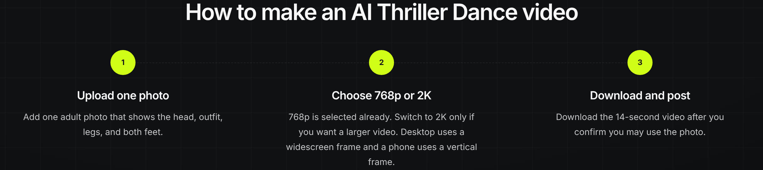 Screenshot of the three-step how-to section on the AI Thriller Dance page: upload one photo, choose 768p or 2K, download and post.