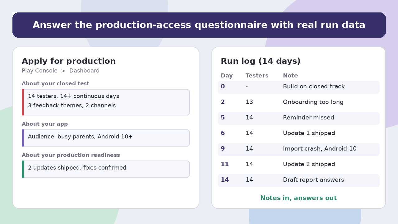 After Day 14: How I Fill Out Google Play's Production Access Form