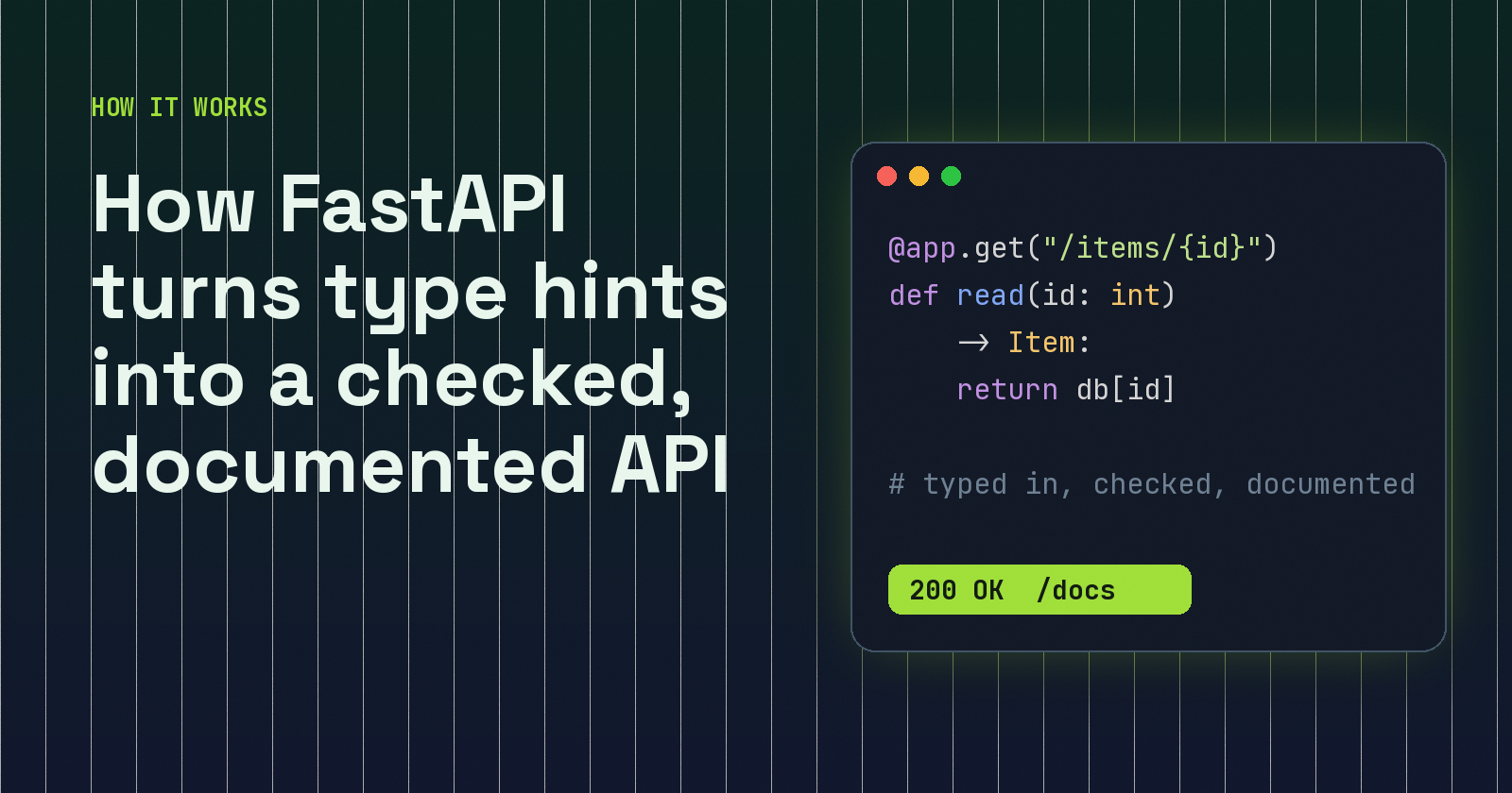 How FastAPI turns type hints into a checked, documented API