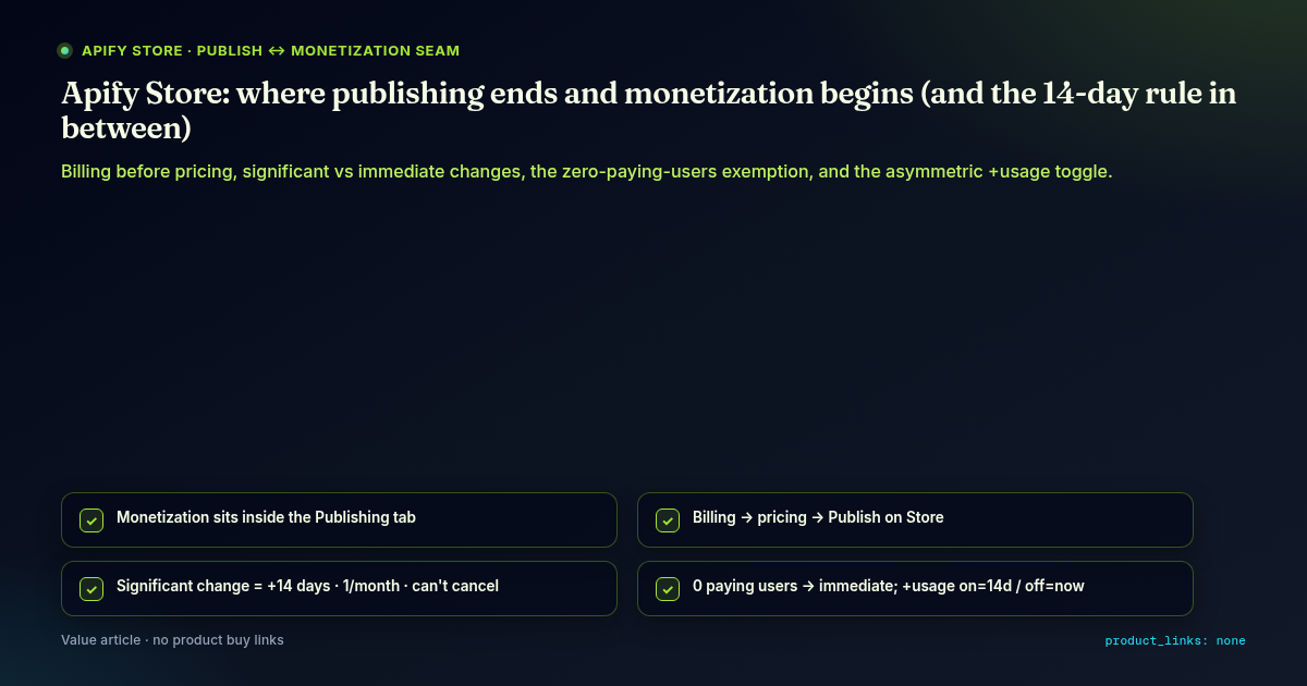 Apify Store: where publishing ends and monetization begins (and the 14-day rule in between)