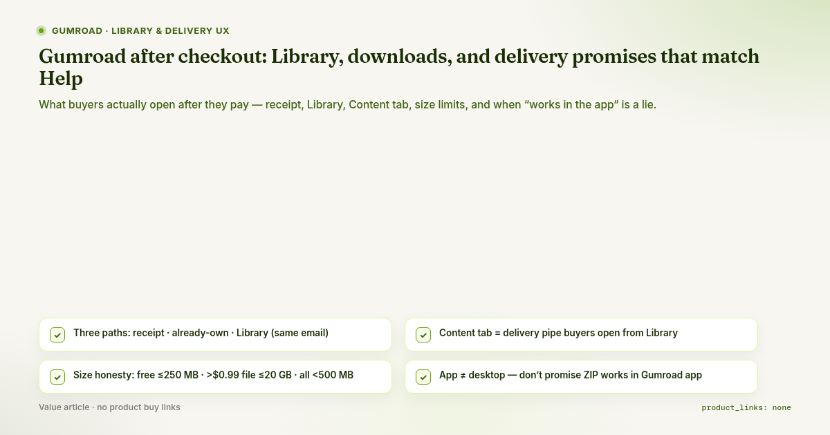 Gumroad after checkout: Library, downloads, and delivery promises that match Help