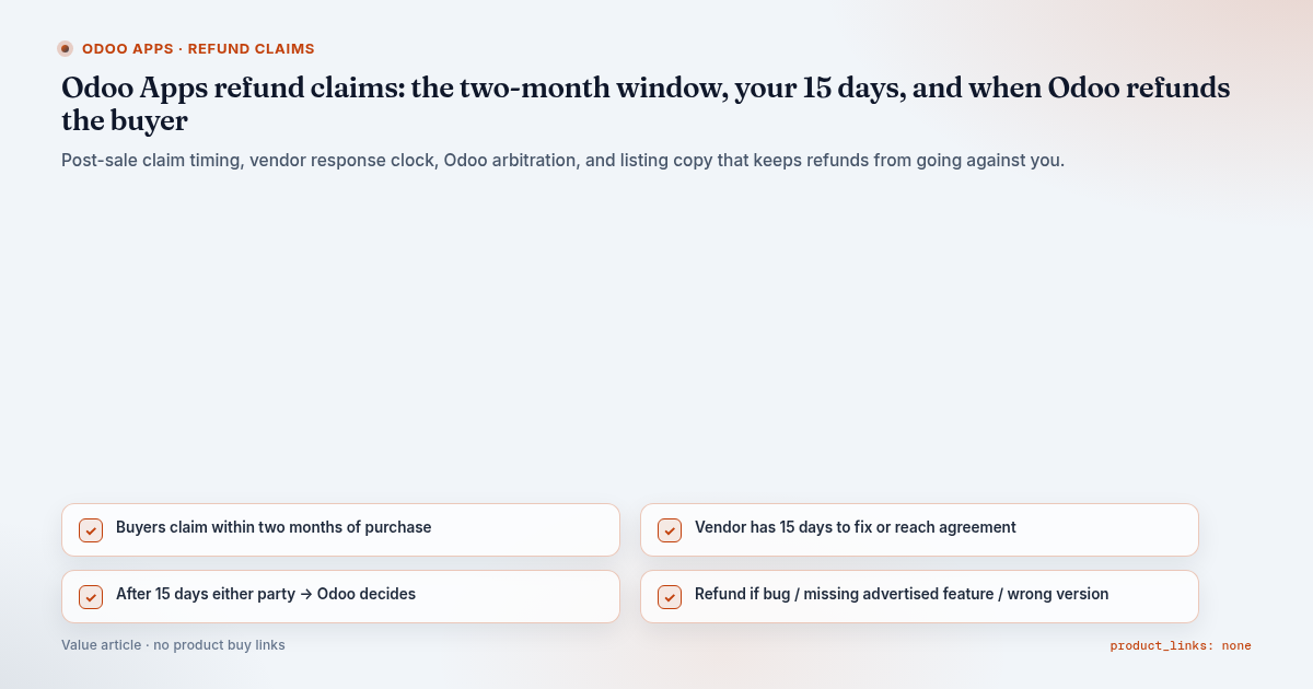 Odoo Apps refund claims: the two-month window, your 15 days, and when Odoo refunds the buyer