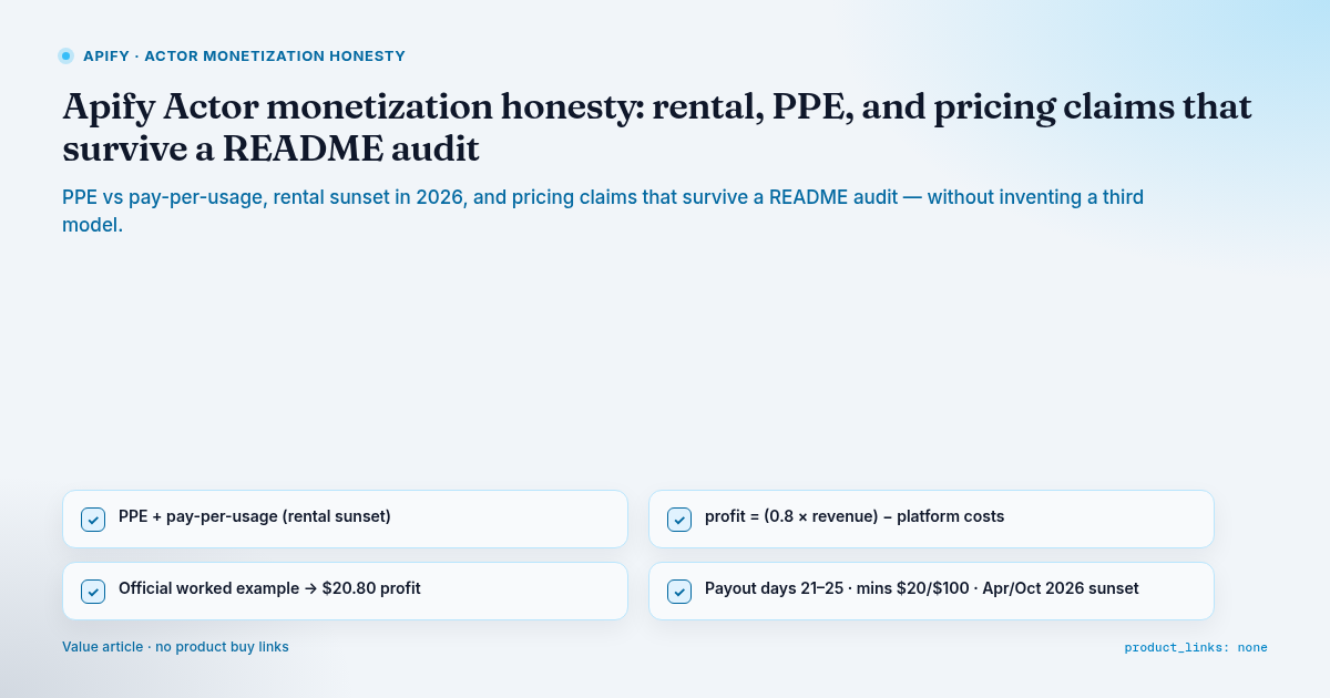 Apify Actor monetization honesty: rental, PPE, and pricing claims that survive a README audit
