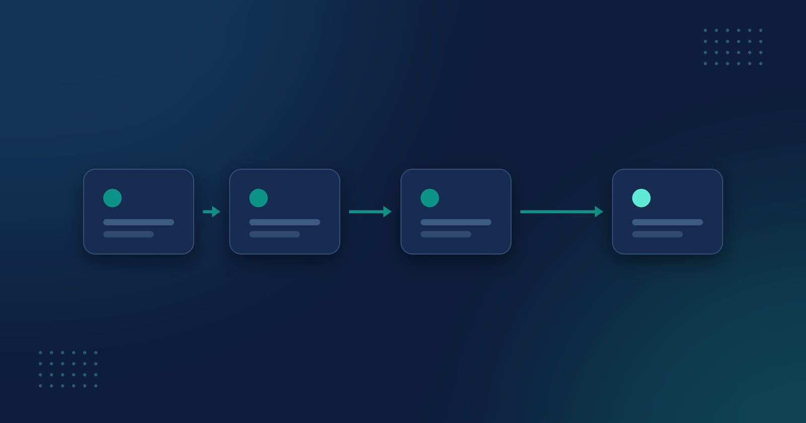Safe API Retries: Backoff, Jitter and Idempotency Keys from ByteBridge Talent LLC