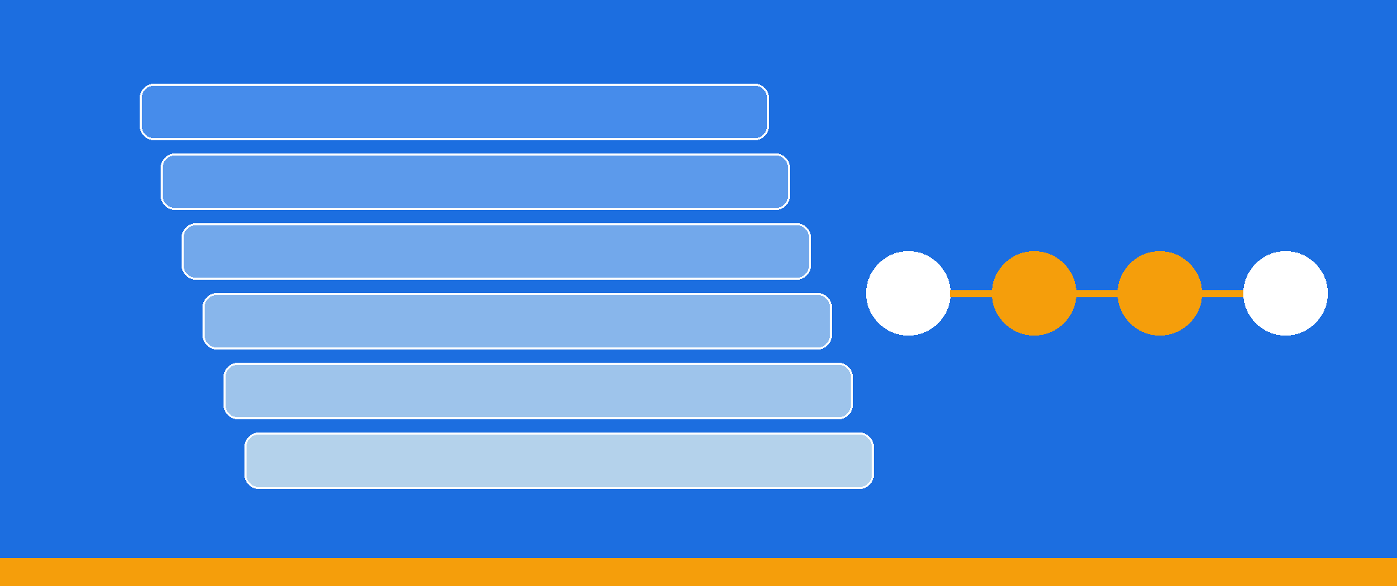 How Telemetry Flows Through the OpenTelemetry Collector: Traces, Metrics and Logs for Beginners